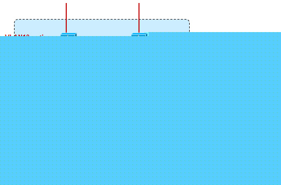 【热备份】HSRP技术详解