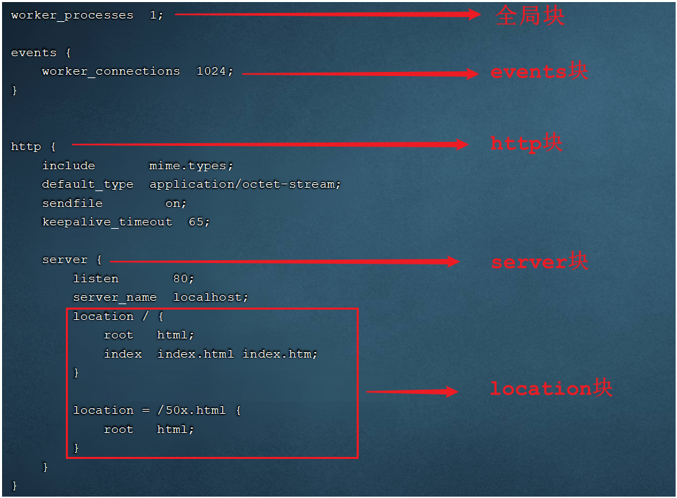 image-20210830232238402
