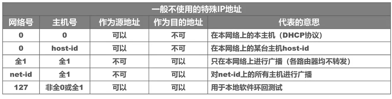 image-20220922181015586