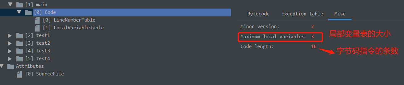 通过idea Jclasslib插件查看局部变量表大小