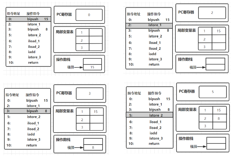 在这里插入图片描述