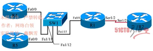 点击在新窗口查看全图