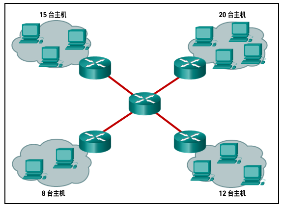 [外链图片转存失败,源站可能有防盗链机制,建议将图片保存下来直接上传(img-Mi2FMZsC-1648458345570)(C:UsersNameAppDataRoamingTyporatypora-user-imagesimage-20220328162530744.png)]
