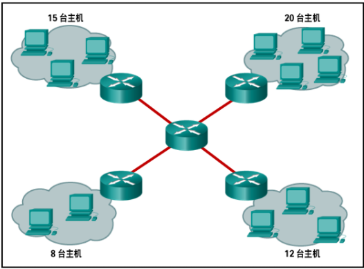 [外链图片转存失败,源站可能有防盗链机制,建议将图片保存下来直接上传(img-29mpEV7c-1648458345585)(C:UsersNameAppDataRoamingTyporatypora-user-imagesimage-20220328164523442.png)]