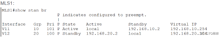 Cisco设备实现双击热备配置详解