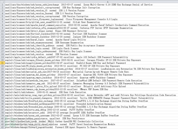 图13 、msf下所有SSH漏洞以及相关利用模块