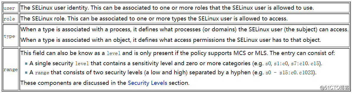 selinux学习笔记二（selinux基础关键字介绍）