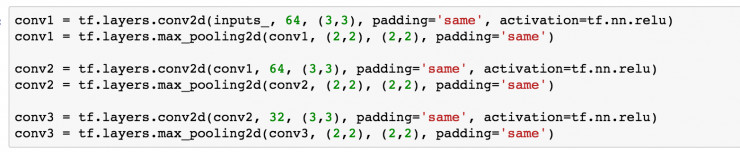 利用卷积自编码器对图片进行降噪