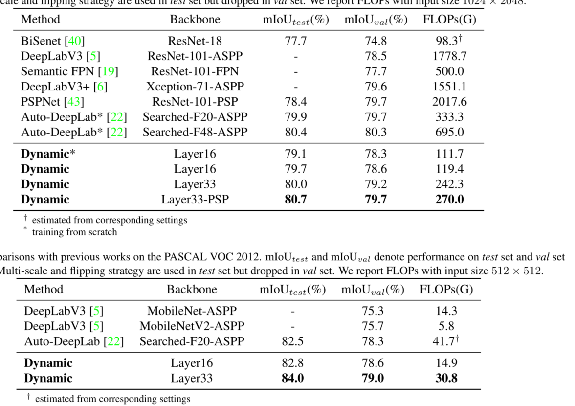 [外链图片转存失败,源站可能有防盗链机制,建议将图片保存下来直接上传(img-DMcKSw3y-1639235346846)(https://raw.githubusercontent.com/Quincy756/picutres/main/img/C%252B%252B/image-20211211225528697.png)]