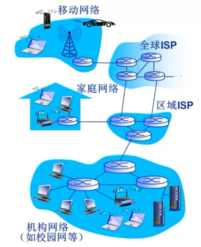 image-20220829150810649