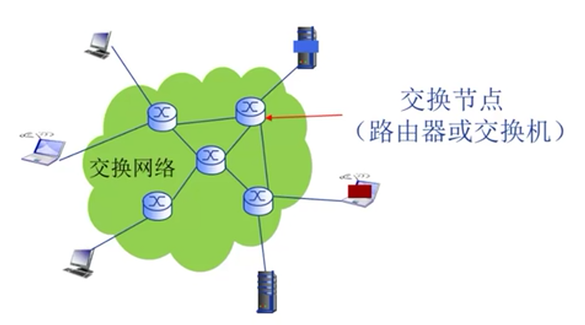 image-20220829150517580