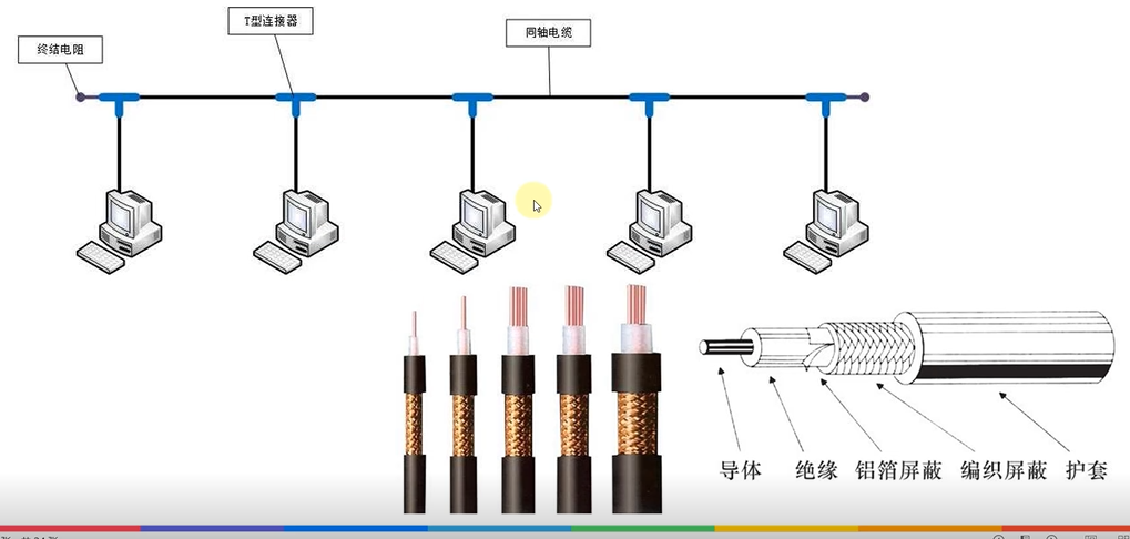 image-20210927202509547