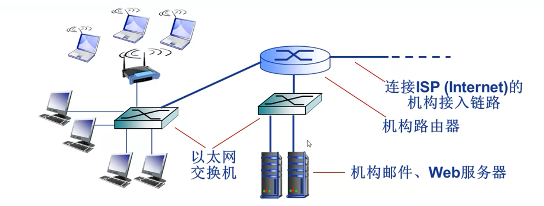 image-20220829155814387