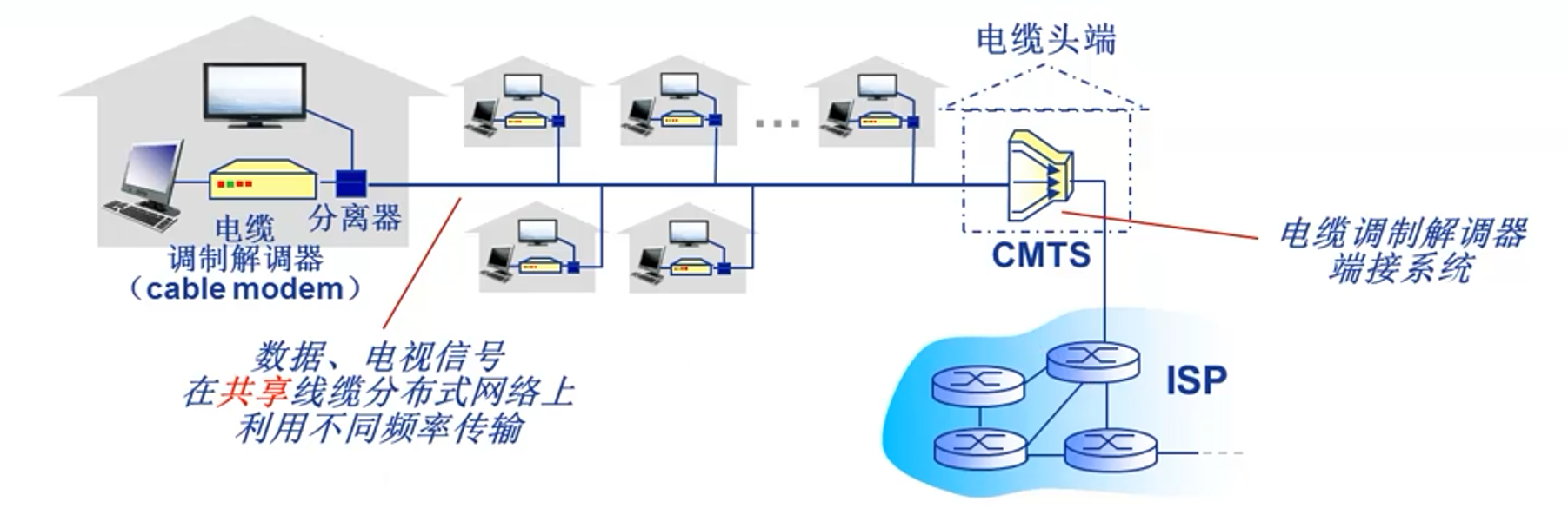 image-20220829155430090