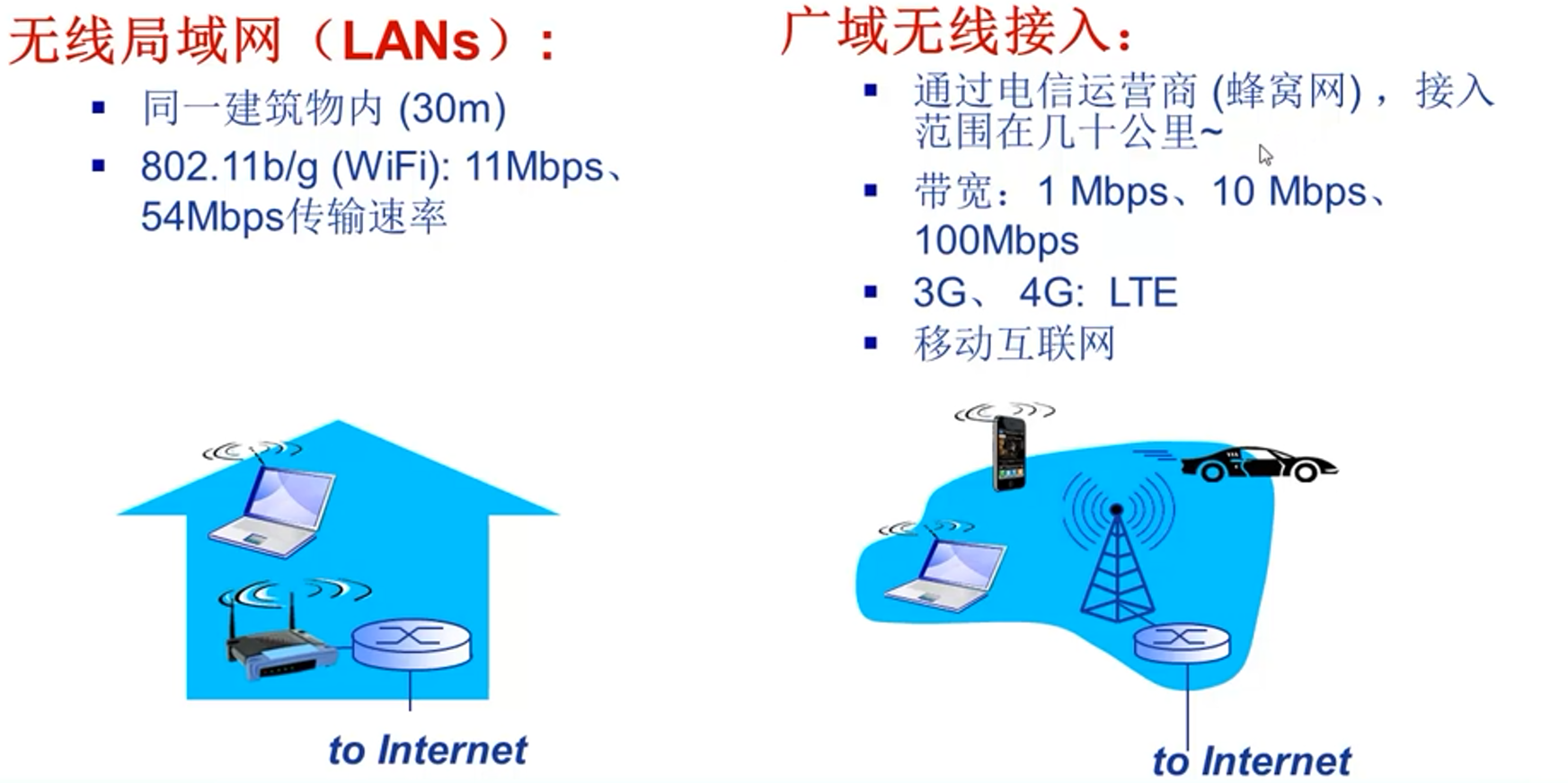 image-20220829160150404