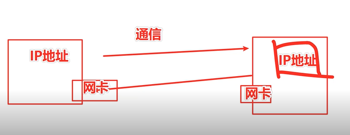 image-20210927195607978