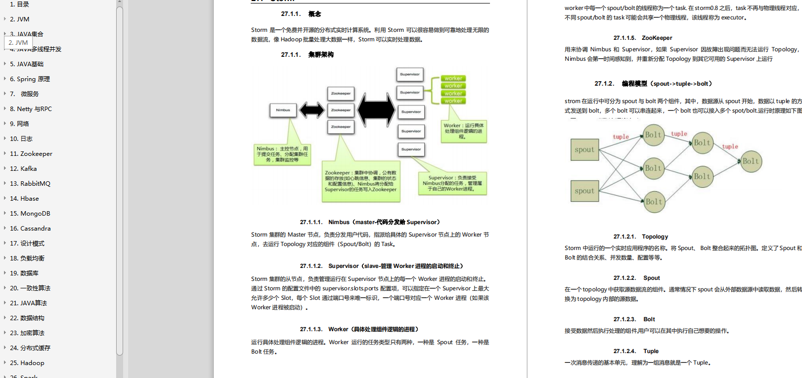 记一次蚂蚁金服Java研发岗的面试经历，分享下我的复习笔记面经