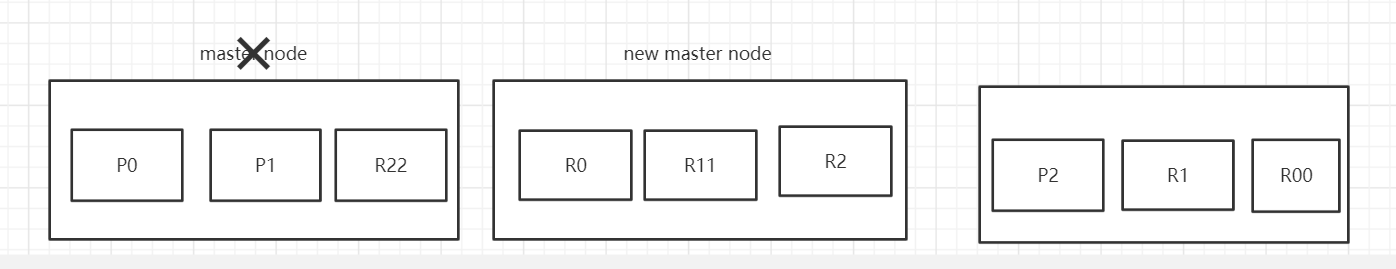 image-20211104191522844