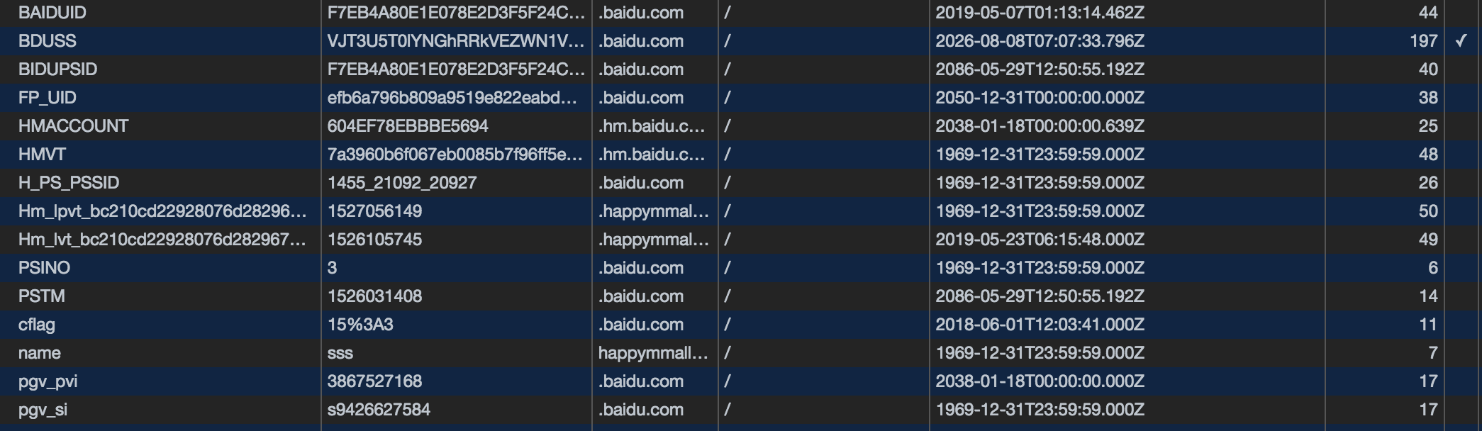 已经不存在 sss1234 的 cookie