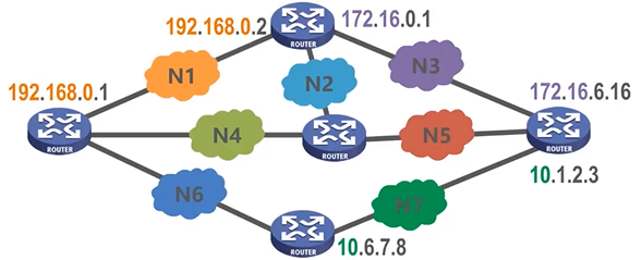 image-20220125213328622