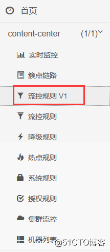 Spring Cloud Alibaba之服务容错组件 - Sentinel [规则持久化篇]