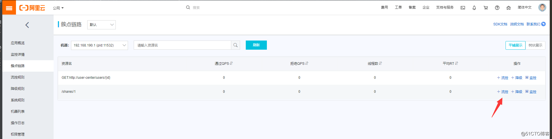 Spring Cloud Alibaba之服务容错组件 - Sentinel [规则持久化篇]