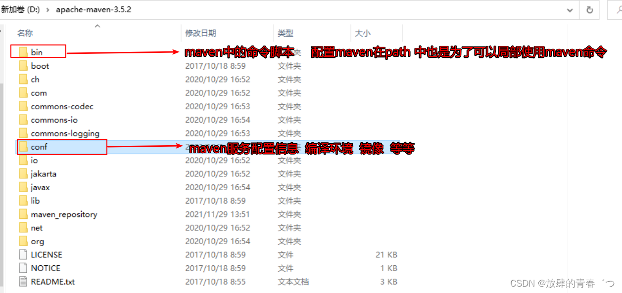 [外链图片转存失败,源站可能有防盗链机制,建议将图片保存下来直接上传(img-sUOC3YJF-1658564700850)(C:UsersAdministratorAppDataRoamingTyporatypora-user-imagesimage-20220630175756841.png)]