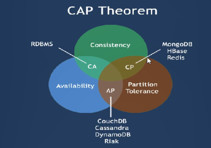 image-20211009225143941