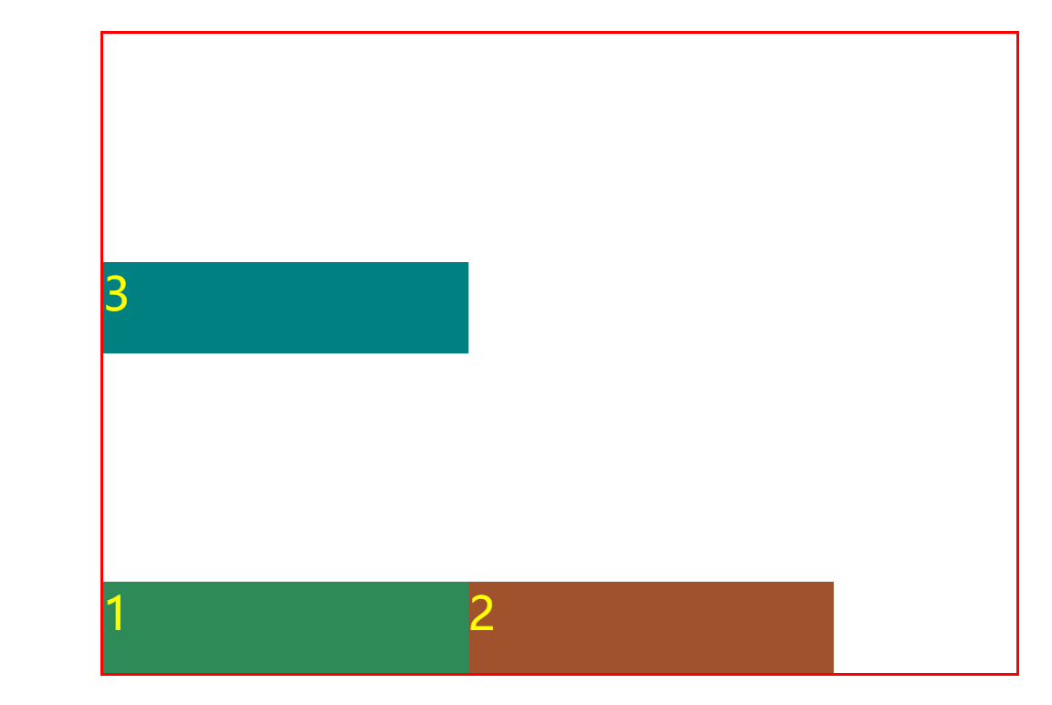 flex-wrap:wrap-reverse