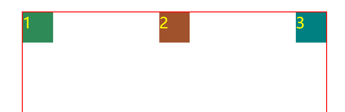 justify-content: space-between