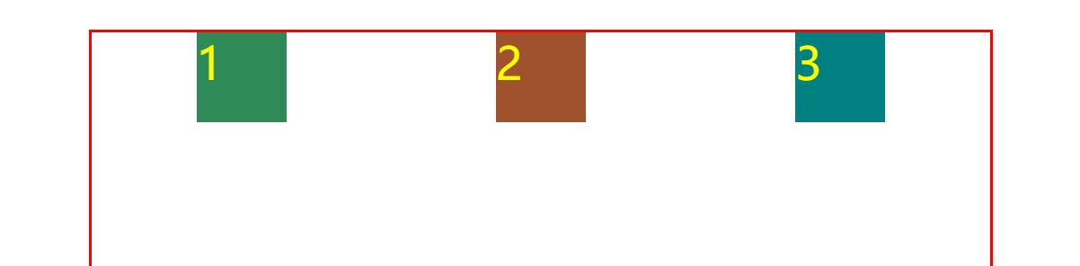 justify-content: space-around