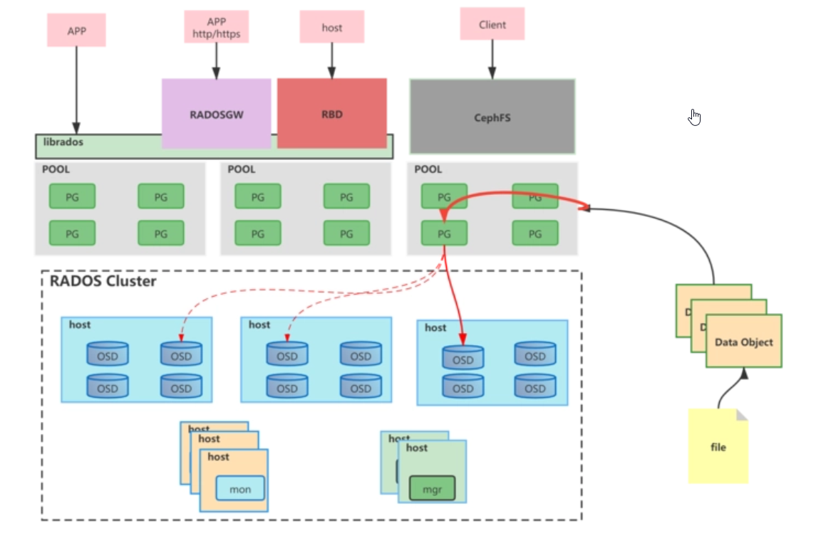 image-20221110094732113