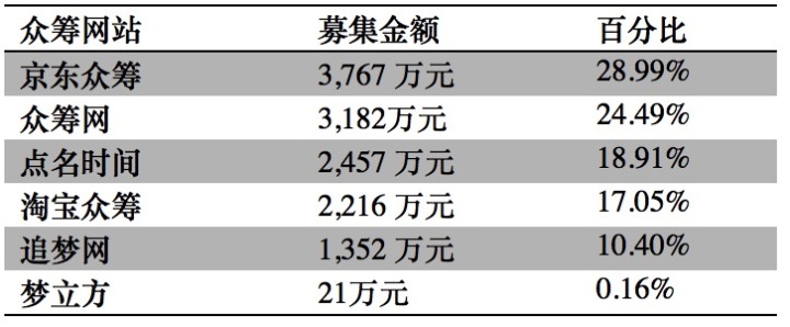 watermark,image_bG9nby9jc2RuXzEucG5nP3gtb3NzLXByb2Nlc3M9aW1hZ2UvcmVzaXplLGhfNjI=,g_se,x_0,y_0,t_100