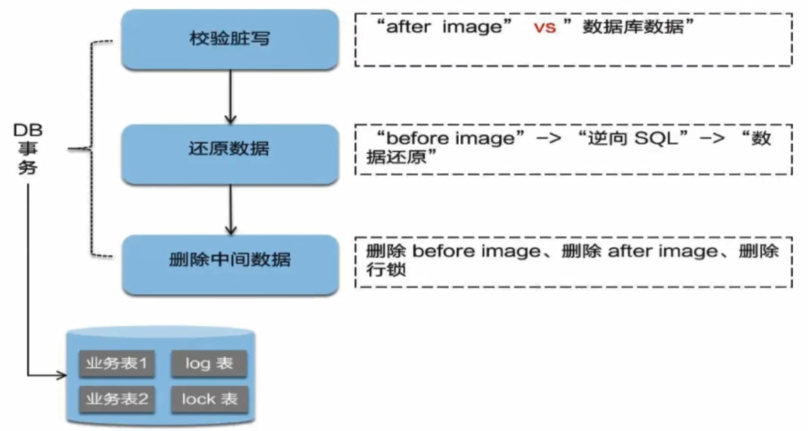 image-20211023153147069