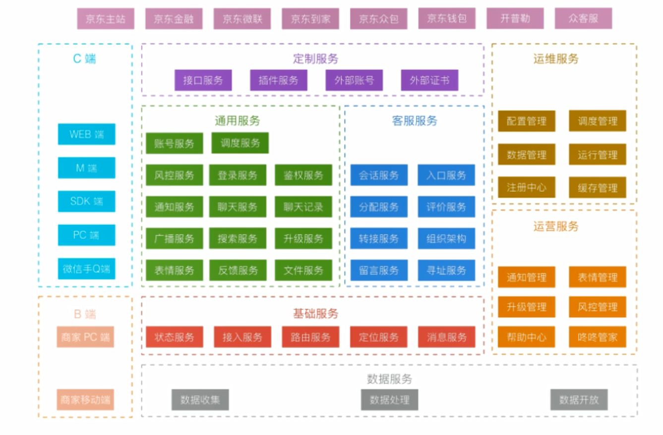 image-20211007194302765