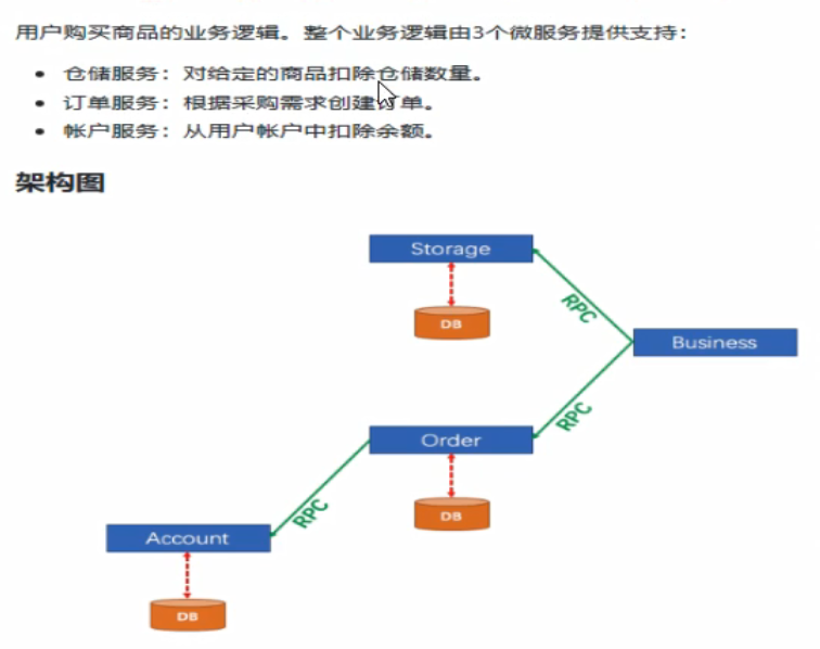 image-20211021144851617