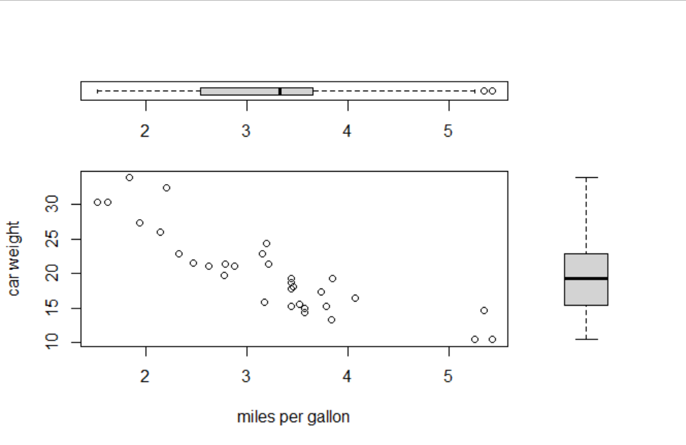 想必大家在这里插入图片描述