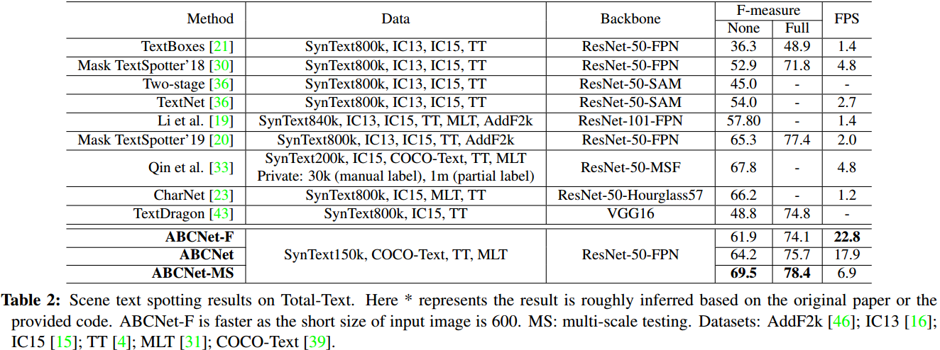 image-20201111150316689