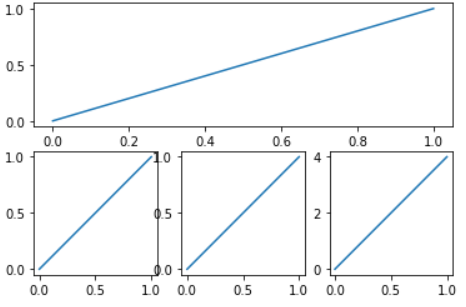 image-20210707110846918