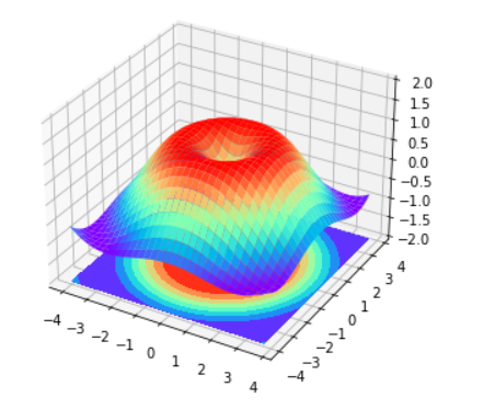 image-20210707104809891