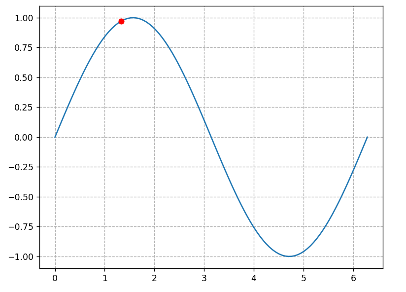 image-20210707161219836