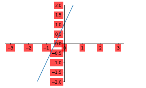 image-20210706160858756