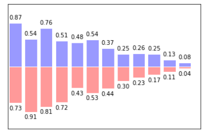 image-20210706162850157