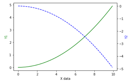 image-20210707154406732