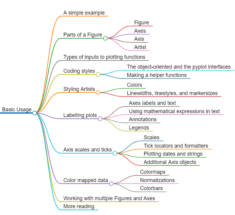 image-20220618181640640