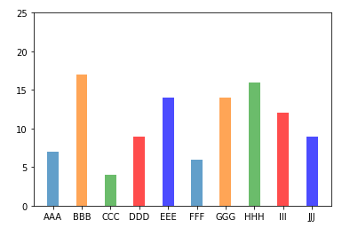 例子结果的截图