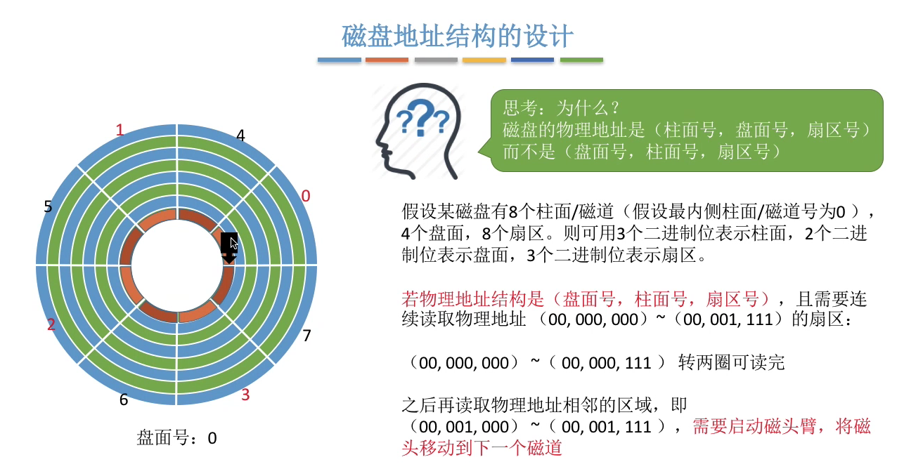 image-20230214192805262