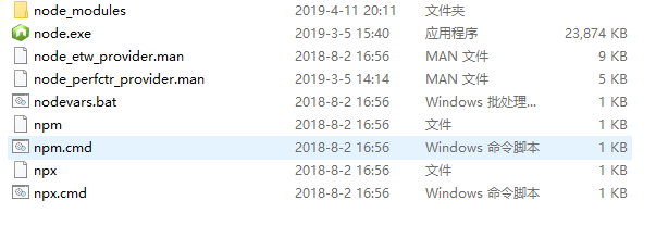 node安装后的文件结构
