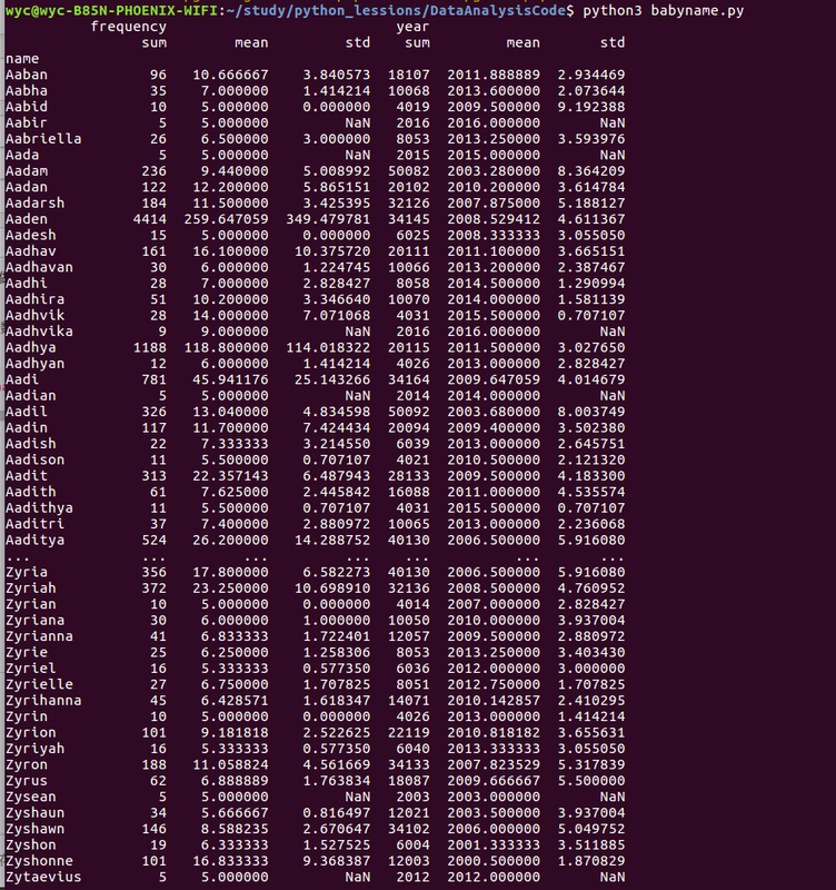 图片描述 图片描述