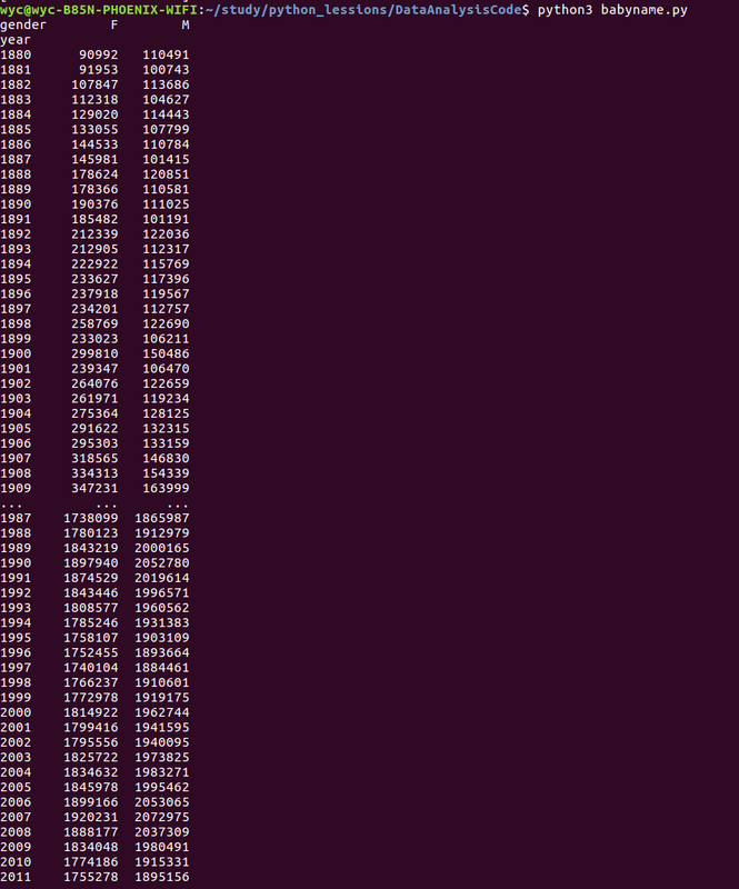 图片描述 图片描述